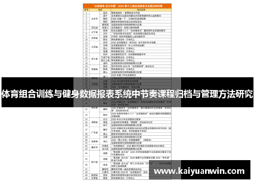 体育组合训练与健身数据报表系统中节奏课程归档与管理方法研究