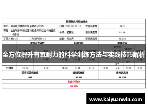 全方位提升有氧耐力的科学训练方法与实践技巧解析